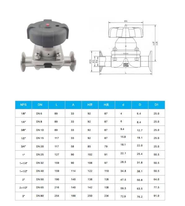 Thông số kỹ thuật và kích thước van màng vi sinh